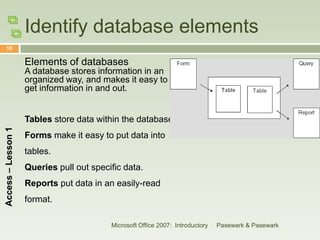 Access 2007 lesson1 | PPTX