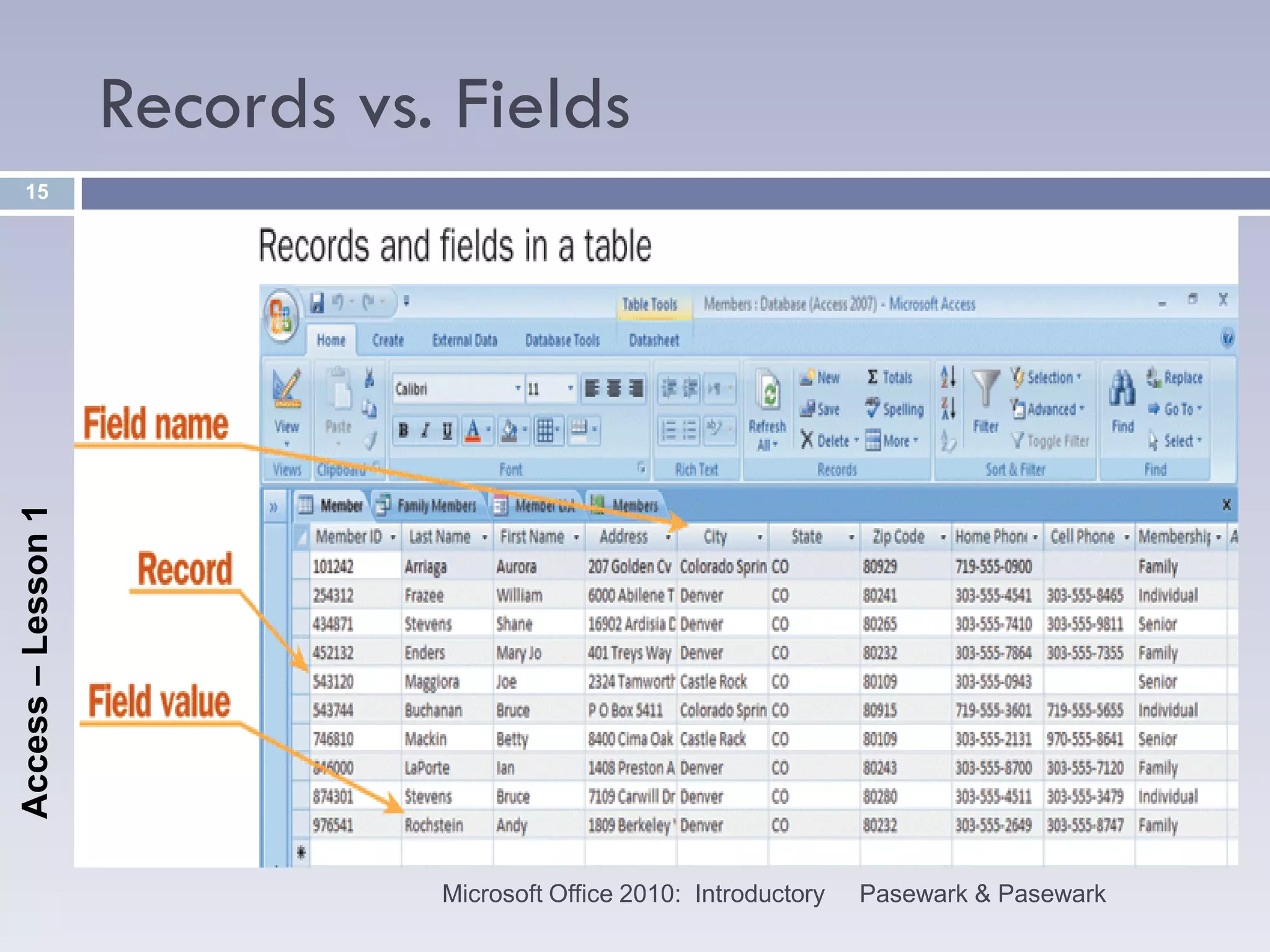 Records vs. Fields
    15
Access – Lesson 1




                               Microsoft Office 2010: Introductory   Pasewark & Pasewark
 