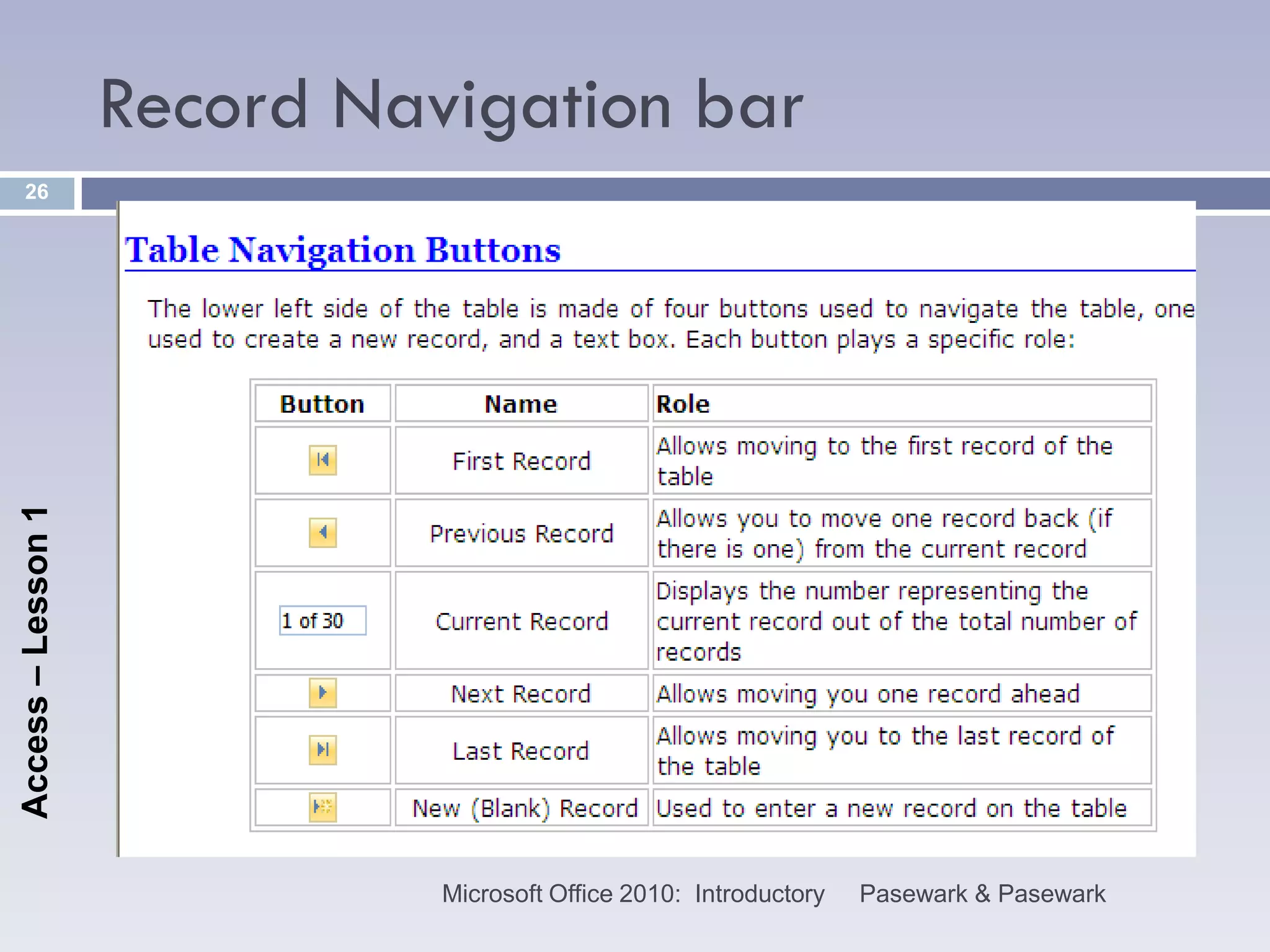 Record Navigation bar
    26
Access – Lesson 1




                              Microsoft Office 2010: Introductory   Pasewark & Pasewark
 