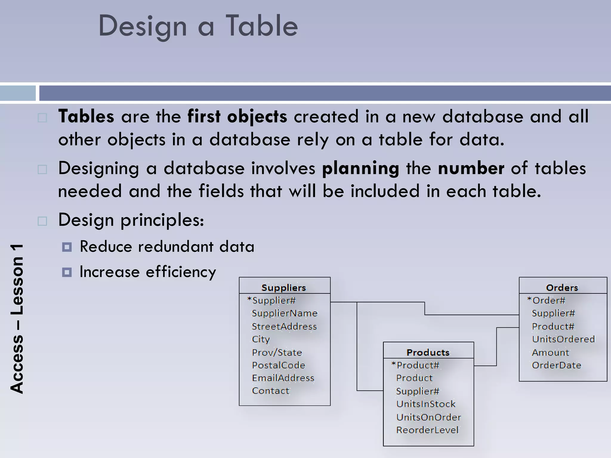 Design a Table

                       Tables are the first objects created in a new database and all
                        other objects in a database rely on a table for data.
                       Designing a database involves planning the number of tables
                        needed and the fields that will be included in each table.
                       Design principles:
                           Reduce redundant data
Access – Lesson 1




                           Increase efficiency
 