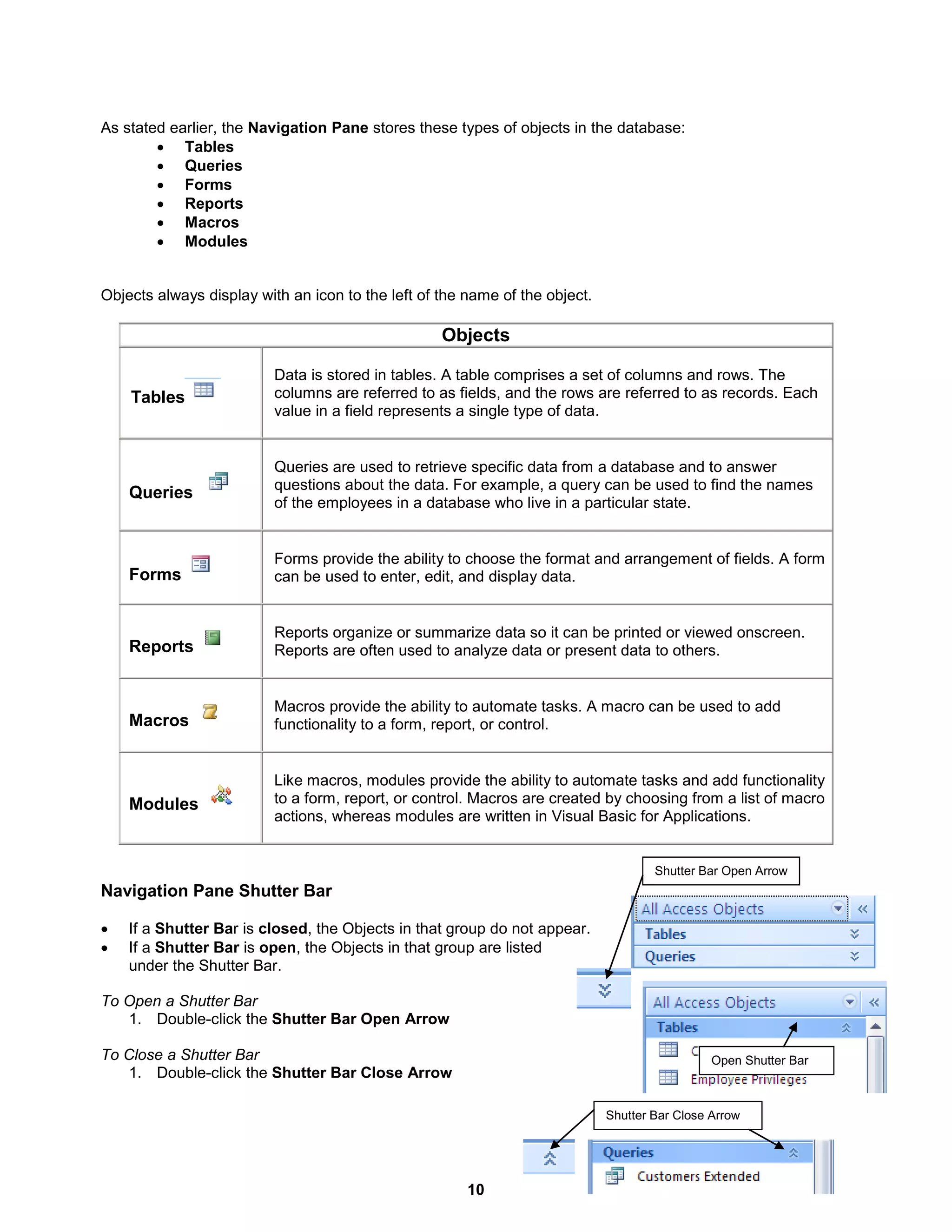 10
Open Shutter Bar
Shutter Bar Open Arrow
Shutter Bar Close Arrow
As stated earlier, the Navigation Pane stores these types of objects in the database:
 Tables
 Queries
 Forms
 Reports
 Macros
 Modules
Objects always display with an icon to the left of the name of the object.
Objects
Tables
Data is stored in tables. A table comprises a set of columns and rows. The
columns are referred to as fields, and the rows are referred to as records. Each
value in a field represents a single type of data.
Queries
Queries are used to retrieve specific data from a database and to answer
questions about the data. For example, a query can be used to find the names
of the employees in a database who live in a particular state.
Forms
Forms provide the ability to choose the format and arrangement of fields. A form
can be used to enter, edit, and display data.
Reports
Reports organize or summarize data so it can be printed or viewed onscreen.
Reports are often used to analyze data or present data to others.
Macros
Macros provide the ability to automate tasks. A macro can be used to add
functionality to a form, report, or control.
Modules
Like macros, modules provide the ability to automate tasks and add functionality
to a form, report, or control. Macros are created by choosing from a list of macro
actions, whereas modules are written in Visual Basic for Applications.
Navigation Pane Shutter Bar
 If a Shutter Bar is closed, the Objects in that group do not appear.
 If a Shutter Bar is open, the Objects in that group are listed
under the Shutter Bar.
To Open a Shutter Bar
1. Double-click the Shutter Bar Open Arrow
To Close a Shutter Bar
1. Double-click the Shutter Bar Close Arrow
 