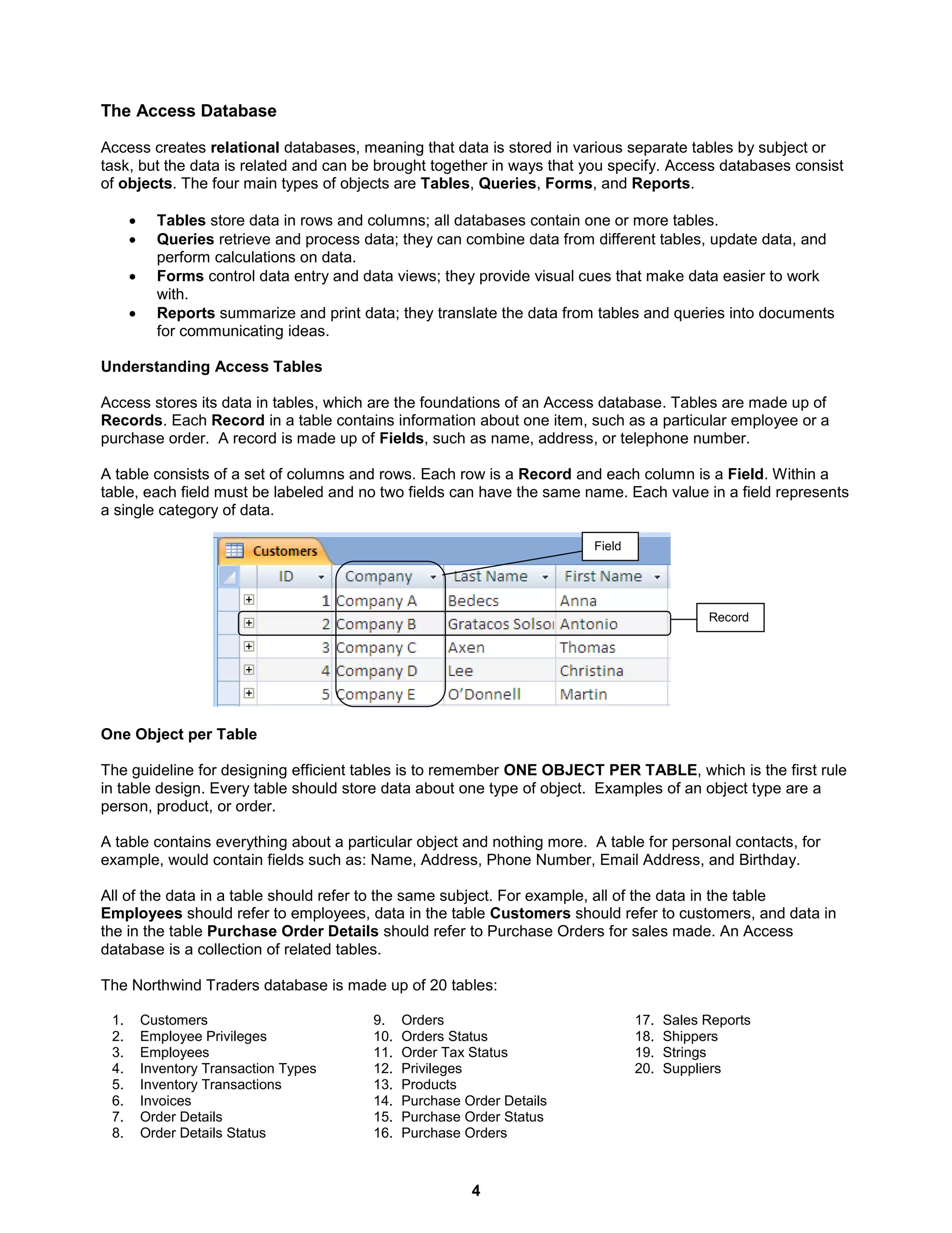 4
The Access Database
Access creates relational databases, meaning that data is stored in various separate tables by subject or
task, but the data is related and can be brought together in ways that you specify. Access databases consist
of objects. The four main types of objects are Tables, Queries, Forms, and Reports.
 Tables store data in rows and columns; all databases contain one or more tables.
 Queries retrieve and process data; they can combine data from different tables, update data, and
perform calculations on data.
 Forms control data entry and data views; they provide visual cues that make data easier to work
with.
 Reports summarize and print data; they translate the data from tables and queries into documents
for communicating ideas.
Understanding Access Tables
Access stores its data in tables, which are the foundations of an Access database. Tables are made up of
Records. Each Record in a table contains information about one item, such as a particular employee or a
purchase order. A record is made up of Fields, such as name, address, or telephone number.
A table consists of a set of columns and rows. Each row is a Record and each column is a Field. Within a
table, each field must be labeled and no two fields can have the same name. Each value in a field represents
a single category of data.
One Object per Table
The guideline for designing efficient tables is to remember ONE OBJECT PER TABLE, which is the first rule
in table design. Every table should store data about one type of object. Examples of an object type are a
person, product, or order.
A table contains everything about a particular object and nothing more. A table for personal contacts, for
example, would contain fields such as: Name, Address, Phone Number, Email Address, and Birthday.
All of the data in a table should refer to the same subject. For example, all of the data in the table
Employees should refer to employees, data in the table Customers should refer to customers, and data in
the in the table Purchase Order Details should refer to Purchase Orders for sales made. An Access
database is a collection of related tables.
The Northwind Traders database is made up of 20 tables:
1. Customers
2. Employee Privileges
3. Employees
4. Inventory Transaction Types
5. Inventory Transactions
6. Invoices
7. Order Details
8. Order Details Status
9. Orders
10. Orders Status
11. Order Tax Status
12. Privileges
13. Products
14. Purchase Order Details
15. Purchase Order Status
16. Purchase Orders
17. Sales Reports
18. Shippers
19. Strings
20. Suppliers
Record
Field
 