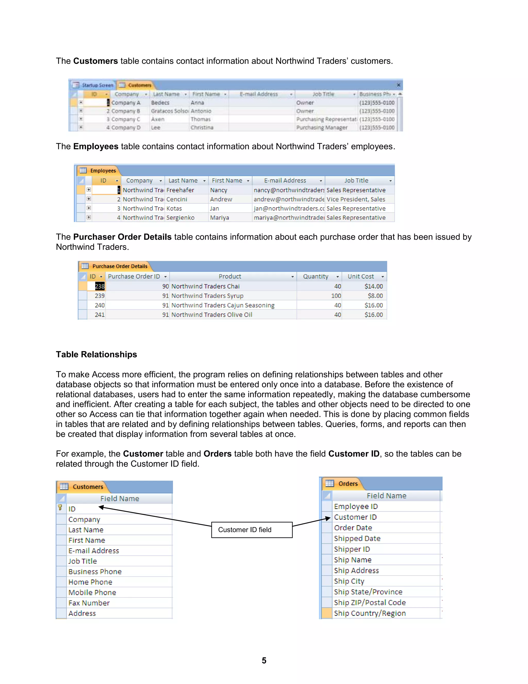 5
The Customers table contains contact information about Northwind Traders’ customers.
The Employees table contains contact information about Northwind Traders’ employees.
The Purchaser Order Details table contains information about each purchase order that has been issued by
Northwind Traders.
Table Relationships
To make Access more efficient, the program relies on defining relationships between tables and other
database objects so that information must be entered only once into a database. Before the existence of
relational databases, users had to enter the same information repeatedly, making the database cumbersome
and inefficient. After creating a table for each subject, the tables and other objects need to be directed to one
other so Access can tie that information together again when needed. This is done by placing common fields
in tables that are related and by defining relationships between tables. Queries, forms, and reports can then
be created that display information from several tables at once.
For example, the Customer table and Orders table both have the field Customer ID, so the tables can be
related through the Customer ID field.
Customer ID field
 