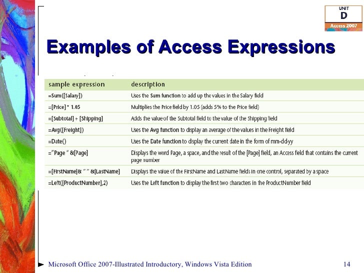 Microsoft Access Examples Of Expressions In English
