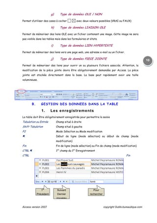 Access version 2007 copyright Outils-bureautique.com
10
g) Type de données OUI / NON
Permet d’utiliser des cases à cocher avec deux valeurs possibles (VRAI ou FAUX)
h) Type de données LIAISON OLE
Permet de mémoriser des liens OLE avec un fichier contenant une image. Cette image ne sera
pas visible dans les tables mais dans les formulaires et états.
i) Type de données LIEN HYPERTEXTE
Permet de mémoriser des liens vers une page web, une adresse e-mail ou un fichier.
j) Type de données PIECE JOINTE
Permet de mémoriser des liens pour ouvrir un ou plusieurs fichiers associés. Attention, la
modification de la pièce jointe devra être obligatoirement demandée par Access. La pièce
jointe est stockée directement dans la base. La base peut rapidement avoir une taille
volumineuse.
B. GESTION DES DONNEES DANS LA TABLE
1. Les enregistrements
La table doit être obligatoirement enregistrée pour permettre la saisie
Tabulation ou Entrée Champ situé à droite
Shift Tabulation Champ situé à gauche
F2 Mode Sélection ou Mode modification
Début de ligne (mode sélection) ou début de champ (mode
modification)
Fin Fin de ligne (mode sélection) ou Fin de champ (mode modification)
CTRL 1er
champ du 1er
Enregistrement
CTRL Fin
1
er
Précédent
Suivant
Dernier
nouveau
Pour
rechercher
 