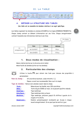 Access version 2007 copyright Outils-bureautique.com
7
II. LA TABLE
A. DEFINIR LA STRUCTURE DES TABLES
Une table est un ensemble de données relatives à un sujet spécifique.
Les tables organisent les données en colonnes (CHAMPS) et en lignes (ENREGISTREMENTS).
Chaque champ contient un élément d’information sur une fiche. Chaque enregistrement
contient l’ensemble des informations relatives à une fiche.
1. Deux modes de visualisation :
Mode création (action sur la structure de la table)
Mode feuille de données (action sur les données)
2. Particularités des champs
֠֠֠֠ Utilisez la touche F1 pour obtenir des l’aide pour chacune des propriétés à
personnaliser.
Nom du champ : 64 caractères maximum, codes interdits. ! [ ].
Espace, accent non recommandés. Nom court et simple
Type de données : Nature de la donnée à saisir dans le champ
Texte : Réservé pour les libellés, maxi 255 caractères
Mémo : Texte long de 32000 car maxi, ils ne peuvent pas être indexés.
Numérique : Type numérique
Date/heure : Type numérique date ou heure
Monétaire : Type numérique, précision jusqu’à 15 chiffres à gauche de la
virgule et 4 à droite.
NuméroAuto : Nombre automatiquement incrémenté par Access à chaque
nouvel enregistrement. On ne peut pas les mettre à jour.
 