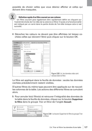 possible de choisir celles que vous désirez afficher et celles qui
doivent être masquées.

Définition rapide d’un filtre courant sur une colonne
Un ﬁltre courant peut également être rapidement déﬁni en cliquant sur
l’extrémité droite de l’en-tête de la colonne à ﬁltrer (l’accès à la fonctionnalité
est indiqué par un carré dans la partie droite de l’en-tête lorsque celui-ci est
survolé).

4 Décochez les valeurs ne devant pas être affichées (et laissez cochées celles qui doivent l’être) puis cliquez sur le bouton OK.

Figure 2.63 : Ici, les données vides sont
exclues dans le ﬁltre

Le ﬁltre est appliqué dans la feuille de données : seules les données
cochées précédemment restent visibles.
D’autres ﬁltres du même type peuvent être appliqués sur de nouvelles colonnes de la table. Les actions des différents ﬁltres se cumulent
alors.
5 Pour annuler le(s) ﬁltre(s) et retrouver l’intégralité des données de
la table dans la feuille de données, cliquez sur le bouton Supprimer
le ﬁltre dans le groupe Trier et ﬁltrer de l’onglet Accueil.

Figure 2.64 : Le bouton Supprimer le ﬁltre du groupe Trier
et ﬁltrer

2.4. Trier et filtrer les données d’une table

127

 