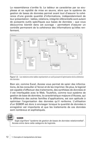 La ressemblance s’arrête là. Le tableur se caractérise par sa souplesse et sa rapidité de mise en œuvre, alors que le système de
gestion de bases de données permet avant tout d’assurer la cohérence d’une grande quantité d’informations, indépendamment de
leur présentation : tables, relations, intégrité référentielle sont autant
de puissants outils spéciﬁques aux bases de données – que vous
découvrirez bientôt dans cet ouvrage – permettant d’assurer un
contrôle permanent de la cohérence des informations qu’elles renferment.

Figure 1.3 : Les relations entre tables représentent un outil puissant d’optimisation de la cohérence
des données

Bien sûr, comme Excel, Access vous permet de saisir des informations, de les consulter à l’écran et de les imprimer. De plus, le logiciel
est capable d’effectuer des traitements, des synthèses de données et
il est interfaçable avec le Web. Toutefois, comme tout système de
gestion de base de données, la caractéristique majeure d’Access, qui
le différencie des autres familles d’applications, est son aptitude à
optimiser l’organisation des données qu’il renferme. L’utilisation
d’un SGBDR est donc à envisager lorsque la quantité de données à
enregistrer est importante et que les traitements de ces données
sont nombreux et sophistiqués.

SGBDR
Sigle signiﬁant "système de gestion de bases de données relationnelles".
Access entre dans cette catégorie de logiciels.

12

1. Concepts et manipulations de base

 