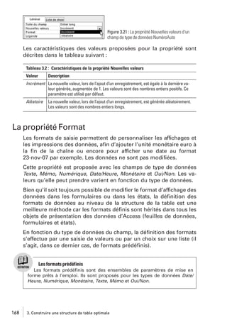 Figure 3.21 : La propriété Nouvelles valeurs d’un
champ de type de données NuméroAuto

Les caractéristiques des valeurs proposées pour la propriété sont
décrites dans le tableau suivant :
Tableau 3.2 : Caractéristiques de la propriété Nouvelles valeurs
Valeur

Description

Incrément La nouvelle valeur, lors de l’ajout d’un enregistrement, est égale à la dernière valeur générée, augmentée de 1. Les valeurs sont des nombres entiers positifs. Ce
paramètre est utilisé par défaut.
Aléatoire

La nouvelle valeur, lors de l’ajout d’un enregistrement, est générée aléatoirement.
Les valeurs sont des nombres entiers longs.

La propriété Format
Les formats de saisie permettent de personnaliser les affichages et
les impressions des données, aﬁn d’ajouter l’unité monétaire euro à
la ﬁn de la chaîne ou encore pour afficher une date au format
23-nov-07 par exemple. Les données ne sont pas modiﬁées.
Cette propriété est proposée avec les champs de type de données
Texte, Mémo, Numérique, Date/Heure, Monétaire et Oui/Non. Les valeurs qu’elle peut prendre varient en fonction du type de données.
Bien qu’il soit toujours possible de modiﬁer le format d’affichage des
données dans les formulaires ou dans les états, la déﬁnition des
formats de données au niveau de la structure de la table est une
meilleure méthode car les formats déﬁnis sont hérités dans tous les
objets de présentation des données d’Access (feuilles de données,
formulaires et états).
En fonction du type de données du champ, la déﬁnition des formats
s’effectue par une saisie de valeurs ou par un choix sur une liste (il
s’agit, dans ce dernier cas, de formats prédéﬁnis).

Les formats prédéfinis
Les formats prédéﬁnis sont des ensembles de paramètres de mise en
forme prêts à l’emploi. Ils sont proposés pour les types de données Date/
Heure, Numérique, Monétaire, Texte, Mémo et Oui/Non.

168

3. Construire une structure de table optimale

 