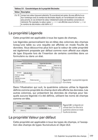 Tableau 3.5 : Caractéristiques de la propriété Décimales
Valeur Description
0 à 15 Lorsqu’une valeur (pouvant atteindre 15 caractères) est saisie, Access affiche la valeur numérique avec le nombre de décimales stipulé, en l’arrondissant à la valeur la
plus proche, le cas échéant (la valeur initialement saisie est toutefois conservée en
mémoire). Par exemple, la valeur saisie 3,1416 est affichée sous la forme 3,14 si
le nombre de décimales a été déﬁni à 2.

La propriété Légende
Cette propriété est applicable à tous les types de champs.
Les légendes personnalisent les en-têtes des colonnes des champs
lorsqu’une table ou une requête est affichée en mode Feuille de
données. Vous découvrirez plus loin que la valeur de cette propriété
est également proposée par défaut comme nom affecté aux objets
de type Etiquette lors de l’insertion de certains contrôles dans un
formulaire ou dans un état.

Figure 3.41 : La propriété Légende
d’un champ

Dans l’illustration qui suit, la quatrième colonne utilise la légende
déﬁnie comme propriété du champ dont elle affiche les données. Les
autres colonnes, qui présentent les données de champs pour lesquels aucune légende n’a été déﬁnie, utilisent les noms de champs
comme en-tête.
Figure 3.42 : La légende est
utilisée dans l’en-tête de la
quatrième colonne en mode
Feuille de données

La propriété Valeur par défaut
Cette propriété est applicable à tous les types de champs, à l’exception des champs de types NuméroAuto et Objet OLE.

3.2. Exploiter les propriétés des champs

177

 