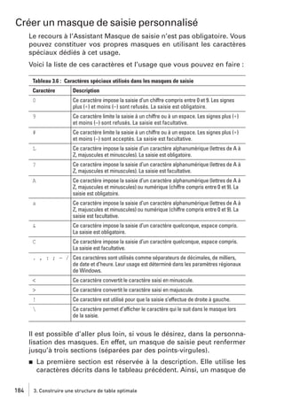 Créer un masque de saisie personnalisé
Le recours à l’Assistant Masque de saisie n’est pas obligatoire. Vous
pouvez constituer vos propres masques en utilisant les caractères
spéciaux dédiés à cet usage.
Voici la liste de ces caractères et l’usage que vous pouvez en faire :
Tableau 3.6 : Caractères spéciaux utilisés dans les masques de saisie
Caractère

Description

0

Ce caractère impose la saisie d’un chiffre compris entre 0 et 9. Les signes
plus (+) et moins (−) sont refusés. La saisie est obligatoire.

9

Ce caractère limite la saisie à un chiffre ou à un espace. Les signes plus (+)
et moins (−) sont refusés. La saisie est facultative.

#

Ce caractère limite la saisie à un chiffre ou à un espace. Les signes plus (+)
et moins (−) sont acceptés. La saisie est facultative.

L

Ce caractère impose la saisie d’un caractère alphanumérique (lettres de A à
Z, majuscules et minuscules). La saisie est obligatoire.

?

Ce caractère impose la saisie d’un caractère alphanumérique (lettres de A à
Z, majuscules et minuscules). La saisie est facultative.

A

Ce caractère impose la saisie d’un caractère alphanumérique (lettres de A à
Z, majuscules et minuscules) ou numérique (chiffre compris entre 0 et 9). La
saisie est obligatoire.

a

Ce caractère impose la saisie d’un caractère alphanumérique (lettres de A à
Z, majuscules et minuscules) ou numérique (chiffre compris entre 0 et 9). La
saisie est facultative.

&

Ce caractère impose la saisie d’un caractère quelconque, espace compris.
La saisie est obligatoire.

C

Ce caractère impose la saisie d’un caractère quelconque, espace compris.
La saisie est facultative.

. , : ; − / Ces caractères sont utilisés comme séparateurs de décimales, de milliers,
de date et d’heure. Leur usage est déterminé dans les paramètres régionaux
de Windows.

<

Ce caractère convertit le caractère saisi en minuscule.

>

Ce caractère convertit le caractère saisi en majuscule.

!

Ce caractère est utilisé pour que la saisie s’effectue de droite à gauche.



Ce caractère permet d’afficher le caractère qui le suit dans le masque lors
de la saisie.

Il est possible d’aller plus loin, si vous le désirez, dans la personnalisation des masques. En effet, un masque de saisie peut renfermer
jusqu’à trois sections (séparées par des points-virgules).
j

184

La première section est réservée à la description. Elle utilise les
caractères décrits dans le tableau précédent. Ainsi, un masque de
3. Construire une structure de table optimale

 