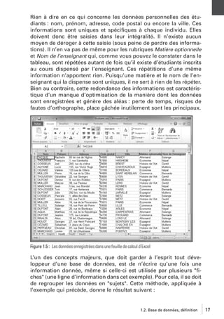Rien à dire en ce qui concerne les données personnelles des étudiants : nom, prénom, adresse, code postal ou encore la ville. Ces
informations sont uniques et spéciﬁques à chaque individu. Elles
doivent donc être saisies dans leur intégralité. Il n’existe aucun
moyen de déroger à cette saisie (sous peine de perdre des informations). Il n’en va pas de même pour les rubriques Matière optionnelle
et Nom de l’enseignant qui, comme vous pouvez le constater dans le
tableau, sont répétées autant de fois qu’il existe d’étudiants inscrits
au cours dispensé par l’enseignant. Ces répétitions d’une même
information n’apportent rien. Puisqu’une matière et le nom de l’enseignant qui la dispense sont uniques, il ne sert à rien de les répéter.
Bien au contraire, cette redondance des informations est caractéristique d’un manque d’optimisation de la manière dont les données
sont enregistrées et génère des aléas : perte de temps, risques de
fautes d’orthographe, place gâchée inutilement sont les principaux.

Figure 1.5 : Les données enregistrées dans une feuille de calcul d’Excel

L’un des concepts majeurs, que doit garder à l’esprit tout développeur d’une base de données, est de n’écrire qu’une fois une
information donnée, même si celle-ci est utilisée par plusieurs "ﬁches" (une ligne d’information dans cet exemple). Pour cela, il se doit
de regrouper les données en "sujets". Cette méthode, appliquée à
l’exemple qui précède, donne le résultat suivant :

1.2. Base de données, définition

17

 