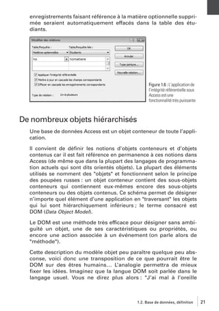 enregistrements faisant référence à la matière optionnelle supprimée seraient automatiquement effacés dans la table des étudiants.

Figure 1.6 : L’application de
l’intégrité référentielle sous
Access est une
fonctionnalité très puissante

De nombreux objets hiérarchisés
Une base de données Access est un objet conteneur de toute l’application.
Il convient de déﬁnir les notions d’objets conteneurs et d’objets
contenus car il est fait référence en permanence à ces notions dans
Access (de même que dans la plupart des langages de programmation actuels qui sont dits orientés objets). La plupart des éléments
utilisés se nomment des "objets" et fonctionnent selon le principe
des poupées russes : un objet conteneur contient des sous-objets
conteneurs qui contiennent eux-mêmes encore des sous-objets
conteneurs ou des objets contenus. Ce schéma permet de désigner
n’importe quel élément d’une application en "traversant" les objets
qui lui sont hiérarchiquement inférieurs ; le terme consacré est
DOM (Data Object Model).
Le DOM est une méthode très efficace pour désigner sans ambiguïté un objet, une de ses caractéristiques ou propriétés, ou
encore une action associée à un événement (on parle alors de
"méthode").
Cette description du modèle objet peu paraître quelque peu absconse, voici donc une transposition de ce que pourrait être le
DOM sur des êtres humains… L’analogie permettra de mieux
ﬁxer les idées. Imaginez que la langue DOM soit parlée dans le
langage usuel. Vous ne direz plus alors : "J’ai mal à l’oreille

1.2. Base de données, définition

21

 