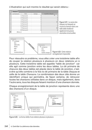 L’illustration qui suit montre le résultat qui serait obtenu :

Figure 4.21 : La saisie des
disques sur lesquels se
trouve la chanson dans une
telle table révélerait
également de graves
anomalies structurelles

Figure 4.22 : Cette relation
est également impossible

Pour résoudre ce problème, vous allez créer une troisième table aﬁn
de couper la relation plusieurs à plusieurs en deux relations un à
plusieurs. Cette troisième table est appelée "table de jonction" car
elle agit comme jonction entre les deux tables. La clé primaire de
chacune des deux tables est placée dans la table de jonction, c’està-dire qu’elle combine à la fois la clé primaire de la table Disques et
celle de la table Chansons. La combinaison des deux clés donne un
identiﬁant unique qui permettra, de façon certaine, de retrouver
toutes les chansons utilisées dans un disque, mais également, dans
l’autre sens, tous les disques faisant mention d’une chanson donnée.
Chaque enregistrement de la table de jonction représente donc une
des chansons d’un disque.

Figure 4.23 : La forme réelle d’une relation plusieurs à plusieurs

248

4. Contrôler la cohérence des données

 