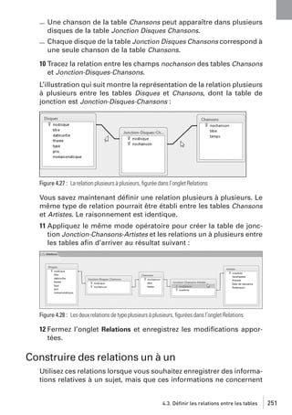 Une chanson de la table Chansons peut apparaître dans plusieurs
disques de la table Jonction Disques Chansons.
Chaque disque de la table Jonction Disques Chansons correspond à
une seule chanson de la table Chansons.
10 Tracez la relation entre les champs nochanson des tables Chansons
et Jonction-Disques-Chansons.
L’illustration qui suit montre la représentation de la relation plusieurs
à plusieurs entre les tables Disques et Chansons, dont la table de
jonction est Jonction-Disques-Chansons :

Figure 4.27 : La relation plusieurs à plusieurs, ﬁgurée dans l’onglet Relations

Vous savez maintenant déﬁnir une relation plusieurs à plusieurs. Le
même type de relation pourrait être établi entre les tables Chansons
et Artistes. Le raisonnement est identique.
11 Appliquez le même mode opératoire pour créer la table de jonction Jonction-Chansons-Artistes et les relations un à plusieurs entre
les tables aﬁn d’arriver au résultat suivant :

Figure 4.28 : Les deux relations de type plusieurs à plusieurs, ﬁgurées dans l’onglet Relations

12 Fermez l’onglet Relations et enregistrez les modiﬁcations apportées.

Construire des relations un à un
Utilisez ces relations lorsque vous souhaitez enregistrer des informations relatives à un sujet, mais que ces informations ne concernent

4.3. Définir les relations entre les tables

251

 