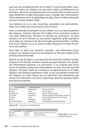 pas tous les enregistrements de la table. Il vous faudra alors construire et mettre en relation une deuxième table, parallèlement à la
première. Seuls les enregistrements concernés dans la table principale utiliseront la table secondaire pour y stocker des informations.
Cette technique évite le gaspillage de place dans la table principale
par des champs laissés vides.
Les relations un à un, peu courantes, possèdent une particularité :
elles sont reliées de clé primaire à clé primaire.
Voici un exemple d’utilisation d’une relation un à un dans la gestion
des disques. Certains disques font l’objet d’une promotion jusqu’à
une date déterminée. Pendant la période de promotion, ils sont
vendus à un prix inférieur au prix public (appliqué après expiration
de la date qui marque la ﬁn de la période promotionnelle). L’utilisation d’une relation un à un entre la table Disques et la table Promotions est justiﬁée.
Vous êtes ici dans une situation nouvelle : ces informations sont
propres aux disques mais tous les disques ne font pas l’objet d’une
période promotionnelle.
Devant ce cas de ﬁgure, vous pourriez être tenté de modiﬁer la table
Disques et d’y ajouter certains champs qui permettraient de stocker

les informations relatives à la promotion. Il ne s’agirait pas d’une
erreur d’analyse, puisque les informations ont bien comme sujet les
disques. Pourtant, dans de nombreux enregistrements de la table
Disques, des champs resteraient vides, ce qui occuperait inutilement
de l’espace sur votre disque dur et ralentirait vos traitements (les
temps de traitements sont plus importants dans les grandes tables
que dans les petites).

Figure 4.29 : La structure de la table Disques

Figure 4.30 : La structure de
la table Promotions

252

4. Contrôler la cohérence des données

 