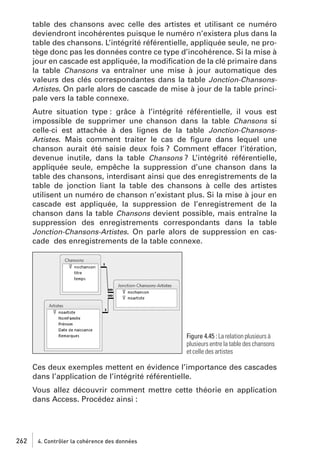 table des chansons avec celle des artistes et utilisant ce numéro
deviendront incohérentes puisque le numéro n’existera plus dans la
table des chansons. L’intégrité référentielle, appliquée seule, ne protège donc pas les données contre ce type d’incohérence. Si la mise à
jour en cascade est appliquée, la modiﬁcation de la clé primaire dans
la table Chansons va entraîner une mise à jour automatique des
valeurs des clés correspondantes dans la table Jonction-ChansonsArtistes. On parle alors de cascade de mise à jour de la table principale vers la table connexe.
Autre situation type : grâce à l’intégrité référentielle, il vous est
impossible de supprimer une chanson dans la table Chansons si
celle-ci est attachée à des lignes de la table Jonction-ChansonsArtistes. Mais comment traiter le cas de ﬁgure dans lequel une
chanson aurait été saisie deux fois ? Comment effacer l’itération,
devenue inutile, dans la table Chansons ? L’intégrité référentielle,
appliquée seule, empêche la suppression d’une chanson dans la
table des chansons, interdisant ainsi que des enregistrements de la
table de jonction liant la table des chansons à celle des artistes
utilisent un numéro de chanson n’existant plus. Si la mise à jour en
cascade est appliquée, la suppression de l’enregistrement de la
chanson dans la table Chansons devient possible, mais entraîne la
suppression des enregistrements correspondants dans la table
Jonction-Chansons-Artistes. On parle alors de suppression en cascade des enregistrements de la table connexe.

Figure 4.45 : La relation plusieurs à
plusieurs entre la table des chansons
et celle des artistes

Ces deux exemples mettent en évidence l’importance des cascades
dans l’application de l’intégrité référentielle.
Vous allez découvrir comment mettre cette théorie en application
dans Access. Procédez ainsi :

262

4. Contrôler la cohérence des données

 
