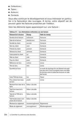 j

Collections ;

j

Types ;

j

Auteurs ;

j

Contacts.

Vous allez continuer le développement et vous intéresser en particulier à la facturation des ouvrages. À terme, votre objectif est de
pouvoir gérer les factures produites par l’éditeur.
Voici les éléments types apparaissant sur une facture :
Tableau 4.1 : Les informations renfermées sur une facture
Élément de la facture

Champ

Table du champ

Numéro de la facture

nofacture

Factures

Date de la facture

datefacture

Factures

Société du client

societe

Contacts

Nom du client

nom

Contacts

Prénom du client

prenom

Contacts

Adresse du client

adresse

Contacts

Code postal du client

cp

Contacts

Ville du client

ville

Contacts

Pays du client

pays

Contacts

Référence du livre

nolivre

Livres

Titre du livre

titre

Livres

Quantité de livres

Le mode de stockage de cet élément est expliqué plus loin (il sera enregistré dans une table
de jonction entre la table des factures et celle
des livres).

Code TVA des livres

tva

Taxes

Prix unitaire hors taxe
du livre

prixht

Livres

Montant hors taxe de la Valeur calculée
ligne
Total hors taxe de la
facture
Total de la TVA de la
facture

Valeur calculée

Total toutes taxes comprises de la facture

Valeur calculée

Montant du règlement

montantreglement Reglements

Mode de règlement

266

Valeur calculée

nomreglement

4. Contrôler la cohérence des données

Modesreglement

 