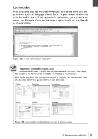 Les modules
Plus puissants que les macrocommandes, ces objets sont des programmes écrits en langage Visual Basic. Ils permettent d’effectuer
tous les traitements. Il est cependant nécessaire, pour y avoir recours, de disposer d’une connaissance approfondie en matière de
programmation.

Figure 1.12 : Le code d’un module, en Visual Basic

Résumé des termes utilisés sur Access
Une base de données contient les familles d’objets suivantes : les tables,
les requêtes, les formulaires, les états, les macros et les modules.
Une table contient des enregistrements (ou lignes) qui contiennent des
champs (ou colonnes) qui contiennent des données.

Figure 1.13 : Les principales familles d’objets d’une base de données Access

1.2. Base de données, définition

25

 