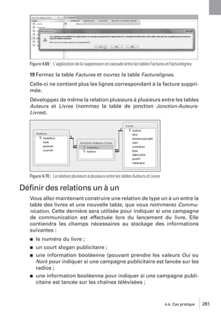 Figure 4.69 : L’application de la suppression en cascade entre les tables Factures et Facturelignes

19 Fermez la table Factures et ouvrez la table Facturelignes.
Celle-ci ne contient plus les lignes correspondant à la facture supprimée.
Développez de même la relation plusieurs à plusieurs entre les tables
Auteurs et Livres (nommez la table de jonction Jonction-AuteursLivres).

Figure 4.70 : La relation plusieurs à plusieurs entre les tables Auteurs et Livres

Déﬁnir des relations un à un
Vous allez maintenant construire une relation de type un à un entre la
table des livres et une nouvelle table, que vous nommerez Communication. Cette dernière sera utilisée pour indiquer si une campagne
de communication est effectuée lors du lancement du livre. Elle
contiendra les champs nécessaires au stockage des informations
suivantes :
j

le numéro du livre ;

j

un court slogan publicitaire ;
une information booléenne (pouvant prendre les valeurs Oui ou
Non) pour indiquer si une campagne publicitaire est lancée sur les
radios ;
une information booléenne pour indiquer si une campagne publicitaire est lancée sur les chaînes télévisées ;

j

j

4.6. Cas pratique

281

 