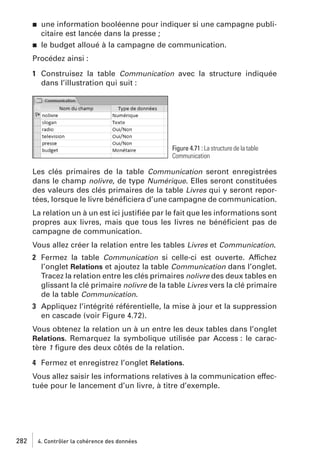 j

j

une information booléenne pour indiquer si une campagne publicitaire est lancée dans la presse ;
le budget alloué à la campagne de communication.

Procédez ainsi :
1 Construisez la table Communication avec la structure indiquée
dans l’illustration qui suit :

Figure 4.71 : La structure de la table
Communication

Les clés primaires de la table Communication seront enregistrées
dans le champ nolivre, de type Numérique. Elles seront constituées
des valeurs des clés primaires de la table Livres qui y seront reportées, lorsque le livre bénéﬁciera d’une campagne de communication.
La relation un à un est ici justiﬁée par le fait que les informations sont
propres aux livres, mais que tous les livres ne bénéﬁcient pas de
campagne de communication.
Vous allez créer la relation entre les tables Livres et Communication.
2 Fermez la table Communication si celle-ci est ouverte. Affichez
l’onglet Relations et ajoutez la table Communication dans l’onglet.
Tracez la relation entre les clés primaires nolivre des deux tables en
glissant la clé primaire nolivre de la table Livres vers la clé primaire
de la table Communication.
3 Appliquez l’intégrité référentielle, la mise à jour et la suppression
en cascade (voir Figure 4.72).
Vous obtenez la relation un à un entre les deux tables dans l’onglet
Relations. Remarquez la symbolique utilisée par Access : le caractère 1 ﬁgure des deux côtés de la relation.
4 Fermez et enregistrez l’onglet Relations.
Vous allez saisir les informations relatives à la communication effectuée pour le lancement d’un livre, à titre d’exemple.

282

4. Contrôler la cohérence des données

 