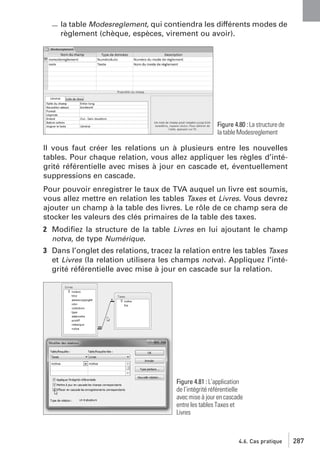 la table Modesreglement, qui contiendra les différents modes de
règlement (chèque, espèces, virement ou avoir).

Figure 4.80 : La structure de
la table Modesreglement

Il vous faut créer les relations un à plusieurs entre les nouvelles
tables. Pour chaque relation, vous allez appliquer les règles d’intégrité référentielle avec mises à jour en cascade et, éventuellement
suppressions en cascade.
Pour pouvoir enregistrer le taux de TVA auquel un livre est soumis,
vous allez mettre en relation les tables Taxes et Livres. Vous devrez
ajouter un champ à la table des livres. Le rôle de ce champ sera de
stocker les valeurs des clés primaires de la table des taxes.
2 Modiﬁez la structure de la table Livres en lui ajoutant le champ
notva, de type Numérique.
3 Dans l’onglet des relations, tracez la relation entre les tables Taxes
et Livres (la relation utilisera les champs notva). Appliquez l’intégrité référentielle avec mise à jour en cascade sur la relation.

Figure 4.81 : L’application
de l’intégrité référentielle
avec mise à jour en cascade
entre les tables Taxes et
Livres

4.6. Cas pratique

287

 