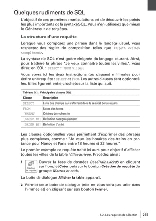 Quelques rudiments de SQL
L’objectif de ces premières manipulations est de découvrir les points
les plus importants de la syntaxe SQL. Vous n’en utiliserez que mieux
le Générateur de requêtes.

La structure d’une requête
Lorsque vous composez une phrase dans le langage usuel, vous
respectez des règles de composition telles que <sujet> <verbe>
<complément>.
La syntaxe de SQL n’est guère éloignée du langage courant. Ainsi,
pour traduire la phrase "Je veux connaître toutes les villes.", vous
direz en SQL : SELECT * FROM Villes.
Vous voyez ici les deux instructions (ou clauses) minimales pour
écrire une requête : SELECT et FROM. Les autres clauses sont optionnelles. Elles ﬁgurent entre crochets sur la liste qui suit.
Tableau 5.1 : Principales clauses SQL
Clause

Description

SELECT

Liste des champs qui s’affichent dans le résultat de la requête

FROM

Listes des tables

[WHERE]

Critères de recherche

[GROUP BY] Déﬁnition du regroupement
[ORDER BY] Déﬁnition d’un tri

Les clauses optionnelles vous permettent d’exprimer des phrases
plus complexes, comme : "Je veux les horaires des trains en partance pour Nancy et Paris entre 18 heures et 22 heures."
Le premier exemple de requête traité ici aura pour objectif d’afficher
toutes les villes de la table Villes-arrivee. Procédez ainsi :
1

Ouvrez la base de données BaseTrains.accdb en cliquant
sur l’onglet Créer puis sur le bouton Création de requête du
groupe Macros et code.

La boîte de dialogue Afficher la table apparaît.
2 Fermez cette boîte de dialogue (elle ne vous sera pas utile dans
l’immédiat) en cliquant sur son bouton Fermer.

5.2. Les requêtes de sélection

295

 