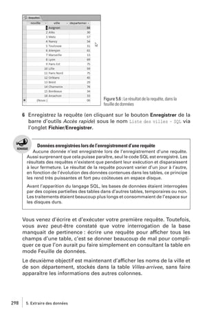 Figure 5.6 : Le résultat de la requête, dans la
feuille de données

6 Enregistrez la requête (en cliquant sur le bouton Enregistrer de la
barre d’outils Accès rapide) sous le nom Liste des villes – SQL via
l’onglet Fichier/Enregistrer.

Données enregistrées lors de l’enregistrement d’une requête
Aucune donnée n’est enregistrée lors de l’enregistrement d’une requête.
Aussi surprenant que cela puisse paraître, seul le code SQL est enregistré. Les
résultats des requêtes n’existent que pendant leur exécution et disparaissent
à leur fermeture. Le résultat de la requête pouvant varier d’un jour à l’autre,
en fonction de l’évolution des données contenues dans les tables, ce principe
les rend très puissantes et fort peu coûteuses en espace disque.
Avant l’apparition du langage SQL, les bases de données étaient interrogées
par des copies partielles des tables dans d’autres tables, temporaires ou non.
Les traitements étaient beaucoup plus longs et consommaient de l’espace sur
les disques durs.

Vous venez d’écrire et d’exécuter votre première requête. Toutefois,
vous avez peut-être constaté que votre interrogation de la base
manquait de pertinence : écrire une requête pour afficher tous les
champs d’une table, c’est se donner beaucoup de mal pour compliquer ce que l’on aurait pu faire simplement en consultant la table en
mode Feuille de données.
Le deuxième objectif est maintenant d’afficher les noms de la ville et
de son département, stockés dans la table Villes-arrivee, sans faire
apparaître les informations des autres colonnes.

298

5. Extraire des données

 