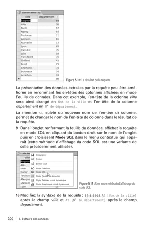 Figure 5.10 : Le résultat de la requête

La présentation des données extraites par la requête peut être améliorée en renommant les en-têtes des colonnes affichées en mode
Feuille de données. Dans cet exemple, l’en-tête de la colonne ville
sera ainsi changé en Nom de la ville et l’en-tête de la colonne
departement en N° de département.
La mention AS, suivie du nouveau nom de l’en-tête de colonne,
permet de changer le nom de l’en-tête de colonne dans le résultat de
la requête.
9 Dans l’onglet renfermant la feuille de données, affichez la requête
en mode SQL en cliquant du bouton droit sur le nom de l’onglet
puis en choisissant Mode SQL dans le menu contextuel qui apparaît (cette méthode d’affichage du code SQL est une variante de
celle précédemment utilisée).

Figure 5.11 : Une autre méthode d’affichage du
code SQL

10 Modiﬁez la syntaxe de la requête : saisissez AS [Nom de la ville]
après le champ ville et AS [N° de département] après le champ
departement.

300

5. Extraire des données

 