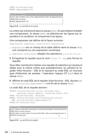 FROM [Villes-arrivee]
WHERE departement=75;

Figure 5.18 : Le code SQL de la requête

Le critère est mentionné dans la clause WHERE. En permettant d’établir
une comparaison, la clause WHERE va sélectionner les lignes qui répondent à la condition, et uniquement ces lignes.
Une comparaison est déﬁnie de la façon suivante :
<expression> <opérateur relationnel> <expression>

<expression> est un champ de la table déﬁnie dans la clause FROM,
une constante ou une expression numérique.
<opérateur relationnel> désigne les opérateurs =, >, <, <=, >=, <, >.

3 Enregistrez la requête sous le nom Villes 75 – SQL puis fermez la
requête.
Vous allez maintenant réaliser une requête de sélection sur plusieurs
tables avec le même critère que précédemment, en utilisant la requête Villes Horaires – SQL et en ajoutant au code SQL un nouveau
type d’éléments de syntaxe : l’opérateur logique ET (AND) dans la
clause WHERE.
4 Affichez le code SQL de la requête Villes Horaires – SQL. Ajoutez AND
[Villes−arrivee].departement=75 à la ﬁn de la clause WHERE.
Le code SQL de la requête devient :
SELECT [Villes-arrivee].ville, Horaires.jour,
Horaires.[heure départ], Horaires.[heure fin]
FROM [Villes-arrivee], Horaires
WHERE [Villes-arrivee].noville=Horaires.noville
AND [Villes-arrivee].departement=75
ORDER BY Horaires.jour;

Figure 5.19 : Le code SQL de la requête

304

5. Extraire des données

 