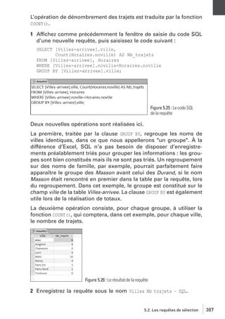 L’opération de dénombrement des trajets est traduite par la fonction
COUNT().
1 Affichez comme précédemment la fenêtre de saisie du code SQL
d’une nouvelle requête, puis saisissez le code suivant :
SELECT [Villes-arrivee].ville,
Count(Horaires.noville) AS Nb_trajets
FROM [Villes-arrivee], Horaires
WHERE [Villes-arrivee].noville=Horaires.noville
GROUP BY [Villes-arrivee].ville;

Figure 5.25 : Le code SQL
de la requête

Deux nouvelles opérations sont réalisées ici.
La première, traitée par la clause GROUP BY, regroupe les noms de
villes identiques, dans ce que nous appellerons "un groupe". À la
différence d’Excel, SQL n’a pas besoin de disposer d’enregistrements préalablement triés pour grouper les informations : les groupes sont bien constitués mais ils ne sont pas triés. Un regroupement
sur des noms de famille, par exemple, pourrait parfaitement faire
apparaître le groupe des Masson avant celui des Durand, si le nom
Masson était rencontré en premier dans la table par la requête, lors
du regroupement. Dans cet exemple, le groupe est constitué sur le
champ ville de la table Villes-arrivee. La clause GROUP BY est également
utile lors de la réalisation de totaux.
La deuxième opération consiste, pour chaque groupe, à utiliser la
fonction COUNT(), qui comptera, dans cet exemple, pour chaque ville,
le nombre de trajets.

Figure 5.26 : Le résultat de la requête

2 Enregistrez la requête sous le nom Villes Nb trajets – SQL.

5.2. Les requêtes de sélection

307

 