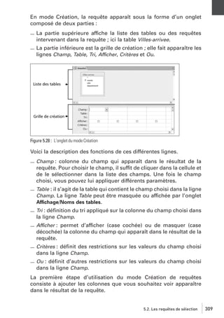 En mode Création, la requête apparaît sous la forme d’un onglet
composé de deux parties :
La partie supérieure affiche la liste des tables ou des requêtes
intervenant dans la requête ; ici la table Villes-arrivee.
La partie inférieure est la grille de création ; elle fait apparaître les
lignes Champ, Table, Tri, Afficher, Critères et Ou.

Figure 5.28 : L’onglet du mode Création

Voici la description des fonctions de ces différentes lignes.
Champ : colonne du champ qui apparaît dans le résultat de la

requête. Pour choisir le champ, il suffit de cliquer dans la cellule et
de le sélectionner dans la liste des champs. Une fois le champ
choisi, vous pouvez lui appliquer différents paramètres.
Table : il s’agit de la table qui contient le champ choisi dans la ligne
Champ. La ligne Table peut être masquée ou affichée par l’onglet
Affichage/Noms des tables.
Tri : déﬁnition du tri appliqué sur la colonne du champ choisi dans
la ligne Champ.
Afficher : permet d’afficher (case cochée) ou de masquer (case
décochée) la colonne du champ qui apparaît dans le résultat de la
requête.
Critères : déﬁnit des restrictions sur les valeurs du champ choisi
dans la ligne Champ.
Ou : déﬁnit d’autres restrictions sur les valeurs du champ choisi
dans la ligne Champ.

La première étape d’utilisation du mode Création de requêtes
consiste à ajouter les colonnes que vous souhaitez voir apparaître
dans le résultat de la requête.

5.2. Les requêtes de sélection

309

 