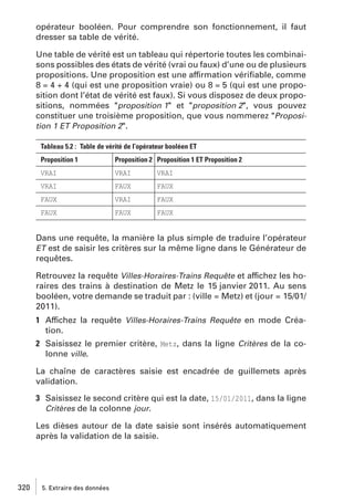opérateur booléen. Pour comprendre son fonctionnement, il faut
dresser sa table de vérité.
Une table de vérité est un tableau qui répertorie toutes les combinaisons possibles des états de vérité (vrai ou faux) d’une ou de plusieurs
propositions. Une proposition est une affirmation vériﬁable, comme
8 = 4 + 4 (qui est une proposition vraie) ou 8 = 5 (qui est une proposition dont l’état de vérité est faux). Si vous disposez de deux propositions, nommées "proposition 1" et "proposition 2", vous pouvez
constituer une troisième proposition, que vous nommerez "Proposition 1 ET Proposition 2".
Tableau 5.2 : Table de vérité de l’opérateur booléen ET
Proposition 1

Proposition 2 Proposition 1 ET Proposition 2

VRAI

VRAI

VRAI

VRAI

FAUX

FAUX

FAUX

VRAI

FAUX

FAUX

FAUX

FAUX

Dans une requête, la manière la plus simple de traduire l’opérateur
ET est de saisir les critères sur la même ligne dans le Générateur de
requêtes.
Retrouvez la requête Villes-Horaires-Trains Requête et affichez les horaires des trains à destination de Metz le 15 janvier 2011. Au sens
booléen, votre demande se traduit par : (ville = Metz) et (jour = 15/01/
2011).
1 Affichez la requête Villes-Horaires-Trains Requête en mode Création.
2 Saisissez le premier critère, Metz, dans la ligne Critères de la colonne ville.
La chaîne de caractères saisie est encadrée de guillemets après
validation.
3 Saisissez le second critère qui est la date, 15/01/2011, dans la ligne
Critères de la colonne jour.
Les dièses autour de la date saisie sont insérés automatiquement
après la validation de la saisie.

320

5. Extraire des données

 