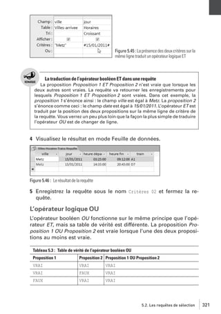 Figure 5.45 : La présence des deux critères sur la
même ligne traduit un opérateur logique ET

La traduction de l’opérateur booléen ET dans une requête
La proposition Proposition 1 ET Proposition 2 n’est vraie que lorsque les
deux autres sont vraies. La requête va retourner les enregistrements pour
lesquels Proposition 1 ET Proposition 2 sont vraies. Dans cet exemple, la
proposition 1 s’énonce ainsi : le champ ville est égal à Metz. La proposition 2
s’énonce comme ceci : le champ date est égal à 15/01/2011. L’opérateur ET est
traduit par la position des deux propositions sur la même ligne de critère de
la requête. Vous verrez un peu plus loin que la façon la plus simple de traduire
l’opérateur OU est de changer de ligne.

4 Visualisez le résultat en mode Feuille de données.

Figure 5.46 : Le résultat de la requête

5 Enregistrez la requête sous le nom Critères 02 et fermez la requête.

L’opérateur logique OU
L’opérateur booléen OU fonctionne sur le même principe que l’opérateur ET, mais sa table de vérité est différente. La proposition Proposition 1 OU Proposition 2 est vraie lorsque l’une des deux propositions au moins est vraie.
Tableau 5.3 : Table de vérité de l’opérateur booléen OU
Proposition 1

Proposition 2 Proposition 1 OU Proposition 2

VRAI

VRAI

VRAI

VRAI

FAUX

VRAI

FAUX

VRAI

VRAI

5.2. Les requêtes de sélection

321

 