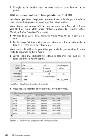 5 Enregistrez la requête sous le nom Critères 04 et fermez la requête.

Utiliser simultanément les opérateurs ET et OU
Les deux opérateurs logiques peuvent être combinés pour traduire
une proposition plus complexe que les précédentes.
Vous devez maintenant afficher les horaires pour Metz du 15 janvier 2011 et pour Metz après 12 heures dans la requête VillesHoraires-Trains Requête. Pour cela :
1 Affichez la requête Villes-Horaires-Trains Requête en mode Création.
2 Sur la ligne Critères, saisissez Metz dans la colonne ville, puis la
date 15/01/2011 dans la colonne jour.
Vous venez de déﬁnir la première partie de la proposition. Il vous
reste la seconde partie à écrire.
3 Sur la ligne Ou, saisissez Metz dans la colonne ville, puis >12:00
dans la colonne heure départ.

Figure 5.51 : La déﬁnition des critères de la requête

4 Visualisez le résultat en mode Feuille de données.

Figure 5.52 : Le résultat de la requête dans la Feuille de données

324

5. Extraire des données

 
