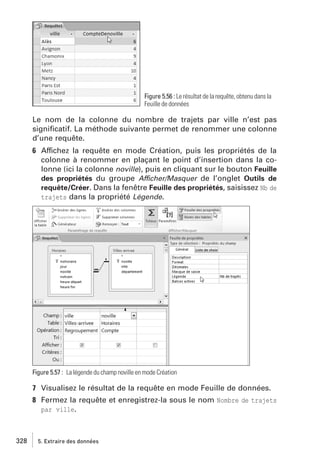 Figure 5.56 : Le résultat de la requête, obtenu dans la
Feuille de données

Le nom de la colonne du nombre de trajets par ville n’est pas
signiﬁcatif. La méthode suivante permet de renommer une colonne
d’une requête.
6 Affichez la requête en mode Création, puis les propriétés de la
colonne à renommer en plaçant le point d’insertion dans la colonne (ici la colonne noville), puis en cliquant sur le bouton Feuille
des propriétés du groupe Afficher/Masquer de l’onglet Outils de
requête/Créer. Dans la fenêtre Feuille des propriétés, saisissez Nb de
trajets dans la propriété Légende.

Figure 5.57 : La légende du champ noville en mode Création

7 Visualisez le résultat de la requête en mode Feuille de données.
8 Fermez la requête et enregistrez-la sous le nom Nombre de trajets
par ville.

328

5. Extraire des données

 