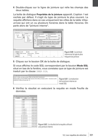 4 Double-cliquez sur la ligne de jointure qui relie les champs des
deux tables.
La boîte de dialogue Propriétés de la jointure apparaît. L’option 1 est
cochée par défaut. Il s’agit du type de jointure le plus courant. La
requête affichera dans ce cas uniquement les villes de la table Villesarrivee qui ont un ou plusieurs horaires dans la table Horaires. On
parle alors de "jointure interne".

Figure 5.60 : La jointure
interne est le type le plus
fréquent de jointure

5 Cliquez sur le bouton OK de la boîte de dialogue.
Si vous affichez le code SQL correspondant par le bouton Mode SQL
situé en bas de la fenêtre, vous constatez que ce type de jointure est
traduit par la clause INNER JOIN.
Figure 5.61 : La traduction
de la jointure interne en
mode SQL

6 Vériﬁez le résultat en exécutant la requête en mode Feuille de
données.

Figure 5.62 : Le résultat de la requête utilisant
une jointure interne

5.2. Les requêtes de sélection

331

 