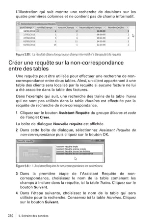 L’illustration qui suit montre une recherche de doublons sur les
quatre premières colonnes et ne contient pas de champ informatif.

Figure 5.80 : Le résultat obtenu lorsqu’aucun champ informatif n’a été ajouté à la requête

Créer une requête sur la non-correspondance
entre des tables
Une requête peut être utilisée pour effectuer une recherche de noncorrespondance entre deux tables. Ainsi, un client appartenant à une
table des clients sera localisé par la requête si aucune facture ne lui
a été associée dans la table des factures.
Dans l’exemple qui suit, une recherche des trains de la table Trains
qui ne sont pas utilisés dans la table Horaires est effectuée par la
requête de recherche de non-correspondance.
1 Cliquez sur le bouton Assistant Requête du groupe Macros et code
de l’onglet Créer.
La boîte de dialogue Nouvelle requête est affichée.
2 Dans cette boîte de dialogue, sélectionnez Assistant Requête de
non-correspondance puis cliquez sur le bouton OK.

Figure 5.81 : L’Assistant Requête de non-correspondance est sélectionné

3 Dans la première étape de l’Assistant Requête de noncorrespondance, choisissez le nom de la table contenant les
champs à inclure dans la requête, ici la table Trains. Cliquez sur le
bouton Suivant.
4 Dans l’étape suivante, choisissez le nom de la table qui sera
utilisée pour la recherche. Conservez ici la table Horaires. Cliquez
sur le bouton Suivant.

340

5. Extraire des données

 