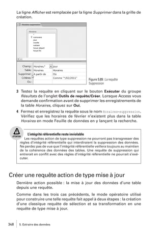 La ligne Afficher est remplacée par la ligne Supprimer dans la grille de
création.

Figure 5.89 : La requête
Suppression

3 Testez la requête en cliquant sur le bouton Exécuter du groupe
Résultats de l’onglet Outils de requête/Créer. Lorsque Access vous
demande conﬁrmation avant de supprimer les enregistrements de
la table Horaires, cliquez sur Oui.
4 Fermez et enregistrez la requête sous le nom Horaires−suppression.
Vériﬁez que les horaires de février n’existent plus dans la table
Horaires en mode Feuille de données en y lançant la recherche.

L’intégrité référentielle reste inviolable
Les requêtes action de type suppression ne pourront pas transgresser des
règles d’intégrité référentielle qui interdiraient la suppression des données.
Ne perdez pas de vue que l’intégrité référentielle veillera toujours au maintien
de la cohérence des données des tables. Une requête de suppression qui
entrerait en conﬂit avec des règles d’intégrité référentielle ne pourrait s’exécuter.

Créer une requête action de type mise à jour
Dernière action possible : la mise à jour des données d’une table
depuis une requête.
Comme dans les trois cas précédents, le mode opératoire utilisé
pour construire une telle requête fait appel à deux étapes : la création
d’une classique requête de sélection et sa transformation en une
requête de type mise à jour.

348

5. Extraire des données

 