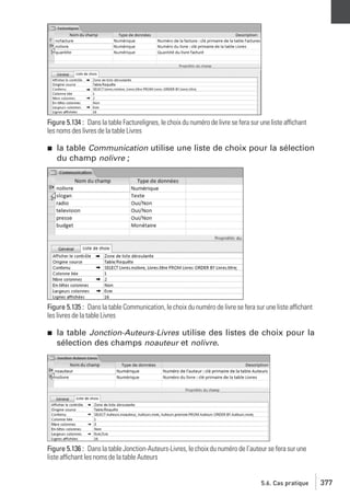 Figure 5.134 : Dans la table Facturelignes, le choix du numéro de livre se fera sur une liste affichant
les noms des livres de la table Livres
j

la table Communication utilise une liste de choix pour la sélection
du champ nolivre ;

Figure 5.135 : Dans la table Communication, le choix du numéro de livre se fera sur une liste affichant
les livres de la table Livres
j

la table Jonction-Auteurs-Livres utilise des listes de choix pour la
sélection des champs noauteur et nolivre.

Figure 5.136 : Dans la table Jonction-Auteurs-Livres, le choix du numéro de l’auteur se fera sur une
liste affichant les noms de la table Auteurs

5.6. Cas pratique

377

 
