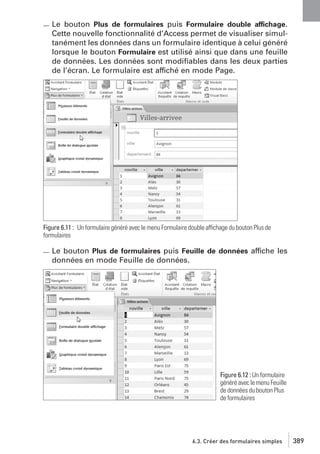Le bouton Plus de formulaires puis Formulaire double affichage.
Cette nouvelle fonctionnalité d’Access permet de visualiser simultanément les données dans un formulaire identique à celui généré
lorsque le bouton Formulaire est utilisé ainsi que dans une feuille
de données. Les données sont modiﬁables dans les deux parties
de l’écran. Le formulaire est affiché en mode Page.

Figure 6.11 : Un formulaire généré avec le menu Formulaire double affichage du bouton Plus de
formulaires

Le bouton Plus de formulaires puis Feuille de données affiche les
données en mode Feuille de données.

Figure 6.12 : Un formulaire
généré avec le menu Feuille
de données du bouton Plus
de formulaires

6.3. Créer des formulaires simples

389

 