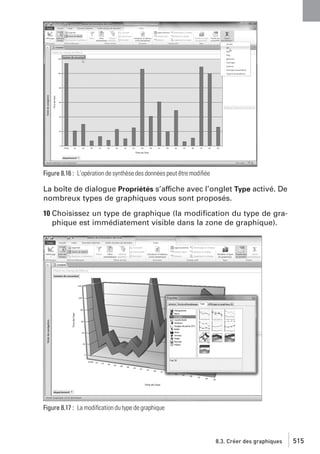 Figure 8.16 : L’opération de synthèse des données peut être modiﬁée

La boîte de dialogue Propriétés s’affiche avec l’onglet Type activé. De
nombreux types de graphiques vous sont proposés.
10 Choisissez un type de graphique (la modiﬁcation du type de graphique est immédiatement visible dans la zone de graphique).

Figure 8.17 : La modiﬁcation du type de graphique

8.3. Créer des graphiques

515

 