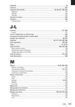 Infobulle................................................................................................................................... 42
Instance................................................................................................................................. 542
Intégrité référentielle.............................................................................. 20, 99, 231, 256, 542
Appliquer ..................................................................................................................................... 259
Cascade ....................................................................................................................................... 260
Principes ...................................................................................................................................... 256

Interdire la saisie ................................................................................................................. 224
Interface ................................................................................................................................ 542
D’Access 2010............................................................................................................................... 40

J-L
Jointure.......................................................................................................................... 317, 330
Interne ......................................................................................................................................... 331

Lancer l’application au démarrage................................................................................... 526
Langage de programmation orienté objet....................................................................... 542
Largeur des colonnes ................................................................................................... 99, 375
Légende................................................................................................... 89, 177, 210, 330, 396
Lien hypertexte............................................................................................................. 143, 542
Ligne............................................................................................................................. 17, 20, 25
Liste de choix........................................................................................................ 186, 375, 395
Saisir plusieurs valeurs............................................................................................................... 188
Utilisant des valeurs constantes................................................................................................. 186
Utilisant des valeurs d’une table................................................................................................ 190

Liste de valeurs ............................................................................................................ 214, 220
Liste déroulante.................................................................................................................... 396

M
Macro ................................................................................................................. 24-25, 503, 542
Afficher un message.................................................................................................................... 529
Avec plusieurs actions ........................................................................................................ 505, 530
Lancée par un bouton de commande.......................................................................................... 533
Lancée par un événement........................................................................................................... 530

Macro-commande ................................................................................................................. 24
Action .......................................................................................................................................... 504
Créer ............................................................................................................................................ 503
Exécuter................................................................................................................................ 508-509
Modiﬁer ....................................................................................................................................... 506
Pas à pas ..................................................................................................................................... 508

Majuscule.............................................................................................................................. 211
Manipulation de données..................................................................................................... 85
Masque de recherche ........................................................................................................ 117
Masque de saisie ........................................................................................ 179, 212, 218, 330
Assistant...................................................................................................................................... 180
Personnalisé ................................................................................................................................ 184
Test.............................................................................................................................................. 182

Index

553

 
