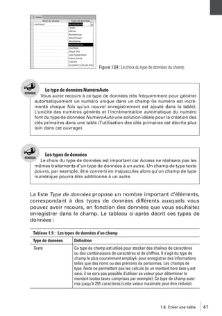 Figure 1.64 : Le choix du type de données du champ

Le type de données NuméroAuto
Vous aurez recours à ce type de données très fréquemment pour générer
automatiquement un numéro unique dans un champ (le numéro est incrémenté chaque fois qu’un nouvel enregistrement est ajouté dans la table).
L’unicité des numéros générés et l’incrémentation automatique du numéro
font du type de données NuméroAuto une solution idéale pour la création des
clés primaires dans une table (l’utilisation des clés primaires est décrite plus
loin dans cet ouvrage).

Les types de données
Le choix du type de données est important car Access ne réalisera pas les
mêmes traitements d’un type de données à un autre. Un champ de type texte
pourra, par exemple, être converti en majuscules alors qu’un champ de type
numérique pourra être additionné à un autre.

La liste Type de données propose un nombre important d’éléments,
correspondant à des types de données différents auxquels vous
pouvez avoir recours, en fonction des données que vous souhaitez
enregistrer dans le champ. Le tableau ci-après décrit ces types de
données :
Tableau 1.9 : Les types de données d’un champ
Type de données

Définition

Texte

Ce type de champ est utilisé pour stocker des chaînes de caractères
ou des combinaisons de caractères et de chiffres. Il s’agit du type de
champ le plus couramment employé, pour enregistrer des informations
telles que des noms ou des prénoms de personnes. Les champs de
type Texte ne permettent pas les calculs (si un montant hors taxe y est
saisi, il ne sera pas possible d’utiliser sa valeur pour déterminer le
montant toutes taxes comprises par exemple). Ce type de champ autorise jusqu’à 255 caractères (cette valeur maximale peut être réduite).

1.8. Créer une table

61

 