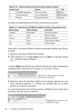 Tableau 1.10 : Exemple de données du sujet des maisons d’édition de disques
noediteur nom

adresse

cp

2

Le papillon indomptable

137, rue des Ponts

69000 Lyon

ville

3

La puce électrique

1 ter, rue Marguerite

34000 Bordeaux

4

Décibel’s

8, place de la Victoire

75010 Paris

La table correspondante aura donc la structure suivante :
Tableau 1.11 : Structure de la table Maisons d’édition de disques correspondant au sujet
Nom de champ

Type de données

Description

noediteur

NuméroAuto

Numéro de l’éditeur

nom

Texte

Nom de l’éditeur

adresse

Texte

Adresse de l’éditeur

cp

Texte

Code postal de l’éditeur

ville

Texte

Ville de l’éditeur

Vous allez à nouveau utiliser la base de données Gestion des disques.accdb.

1 Assurez-vous que la base est ouverte.
2

Cliquez sur l’onglet Créer puis sur Table du groupe Tables,
présenté dans le Ruban.

La table Table1 est affichée en mode Feuille de données, initialement
composée des colonnes N° et Ajouter un nouveau champ.

Figure 1.67 : La nouvelle table, à sa création,
en mode Feuille de données

3 Saisissez dans la première cellule de la colonne Ajouter un nouveau champ la donnée BGB. Utilisez les touches [˜] ou [Ä] pour
passer à la colonne suivante.
La colonne prend le nom Champ1 après validation de la saisie de la
première donnée dans la colonne.

Figure 1.68 : Access affecte un nom
générique au champ

66

1. Concepts et manipulations de base

 