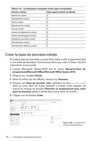 Tableau 1.14 : Les informations à enregistrer et leurs sujets correspondants
Données à stocker

Sujet auquel la donnée est affectée

Adresse du contact

3

Code postal du contact

3

Ville du contact

3

Département du contact

3

Pays du contact

3

Numéro de téléphone du contact

3

Numéro de télécopie du contact

3

Adresse de courriel du contact

3

Site Internet du contact

3

Commentaires relatifs au contact

3

Créer la base de données initiale
N’oubliez pas qu’une table ne peut être créée si elle n’appartient pas
à une base de données. Commencez donc par créer la base. Vous la
nommerez Livres.accdb.
1 Lancez Microsoft Access 2010 par le menu Démarrer/Tous les
programmes/Microsoft Office/Microsoft Office Access 2010.
2 Cliquez sur l’onglet Fichier.
3 Dans le menu qui est affiché, cliquez sur Nouveau.
4 Cliquez sur Base de données vide, saisissez le nom Livres.accdb
dans la zone Nom de ﬁchier (pensez à choisir votre dossier de
travail au moyen du bouton Cherchez un emplacement pour votre
base de données, placé à droite de la zone Nom de ﬁchier).
5 Cliquez sur le bouton Créer.

Figure 1.80 : La création de la
nouvelle base de données

76

1. Concepts et manipulations de base

 