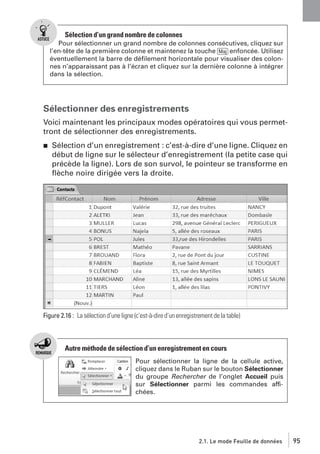 Sélection d’un grand nombre de colonnes
Pour sélectionner un grand nombre de colonnes consécutives, cliquez sur
l’en-tête de la première colonne et maintenez la touche [Maj] enfoncée. Utilisez
éventuellement la barre de déﬁlement horizontale pour visualiser des colonnes n’apparaissant pas à l’écran et cliquez sur la dernière colonne à intégrer
dans la sélection.

Sélectionner des enregistrements
Voici maintenant les principaux modes opératoires qui vous permettront de sélectionner des enregistrements.
j

Sélection d’un enregistrement : c’est-à-dire d’une ligne. Cliquez en
début de ligne sur le sélecteur d’enregistrement (la petite case qui
précède la ligne). Lors de son survol, le pointeur se transforme en
ﬂèche noire dirigée vers la droite.

Figure 2.16 : La sélection d’une ligne (c’est-à-dire d’un enregistrement de la table)

Autre méthode de sélection d’un enregistrement en cours
Pour sélectionner la ligne de la cellule active,
cliquez dans le Ruban sur le bouton Sélectionner
du groupe Rechercher de l’onglet Accueil puis
sur Sélectionner parmi les commandes affichées.

2.1. Le mode Feuille de données

95

 