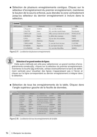 j

Sélection de plusieurs enregistrements contigus. Cliquez sur le
sélecteur d’enregistrement du premier enregistrement, maintenez
le bouton de la souris enfoncé, puis étendez la zone verticalement
jusqu’au sélecteur du dernier enregistrement à inclure dans la
sélection.

Figure 2.17 : La sélection de plusieurs enregistrements

Sélection d’un grand nombre de lignes
Cette autre méthode est utile pour sélectionner un grand nombre d’enregistrements consécutifs : cliquez sur le sélecteur du premier enregistrement,
maintenez la touche [Maj] enfoncée, utilisez éventuellement la barre de déﬁlement verticale pour visualiser des lignes n’apparaissant pas à l’écran et
cliquez sur la ligne correspondant au dernier enregistrement à intégrer dans
la sélection.

j

Sélection de tous les enregistrements de la table. Cliquez dans
l’angle supérieur gauche de la feuille de données.

Figure 2.18 : La sélection de tous les enregistrements de la table

96

2. Manipuler les données

 