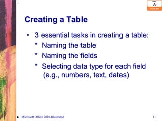 Creating a Table
    • 3 essential tasks in creating a table:
      * Naming the table
      * Naming the fields
      * S...