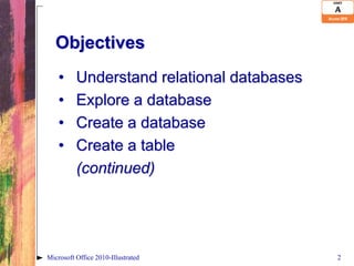 Objectives
    •     Understand relational databases
    •     Explore a database
    •     Create a database
    •     Cr...